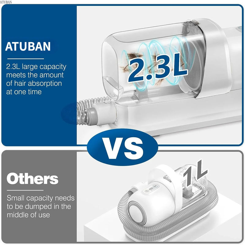 Staubsauger-Set für die Tierpflege – 2,3 Liter Fassungsvermögen für die effiziente Reinigung von Tierhaaren