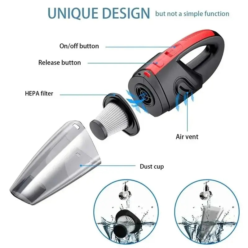 Cordless Rechargeable Handheld Vacuum Cleaner for Car, Home & Pet Hair