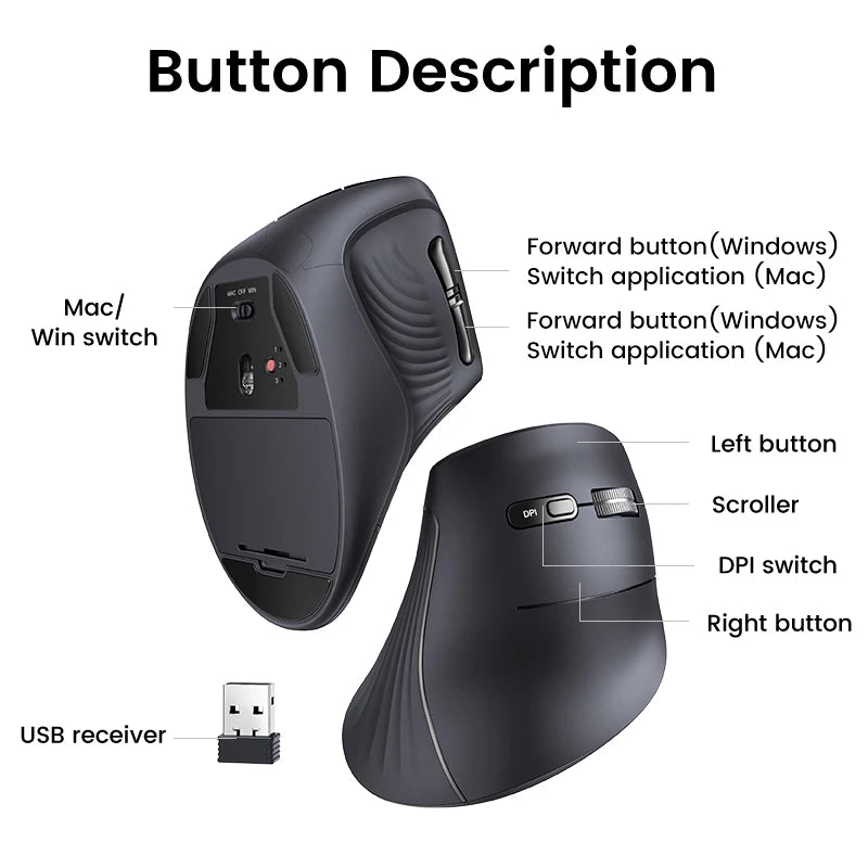 Ergonomic Wireless Mouse