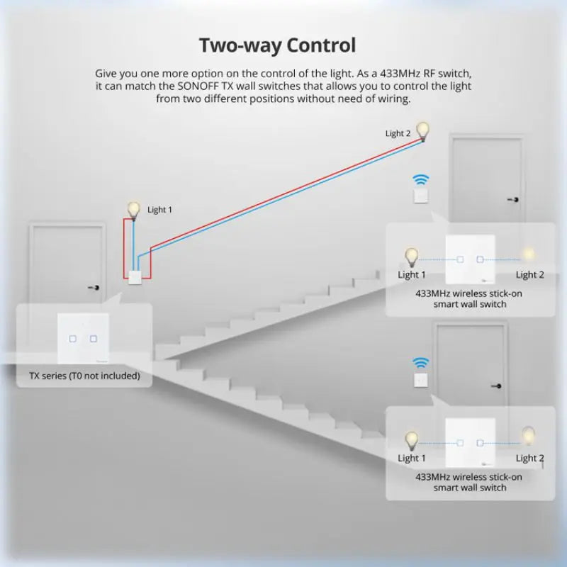 Smart Remote Wall Switch - SONOFF™