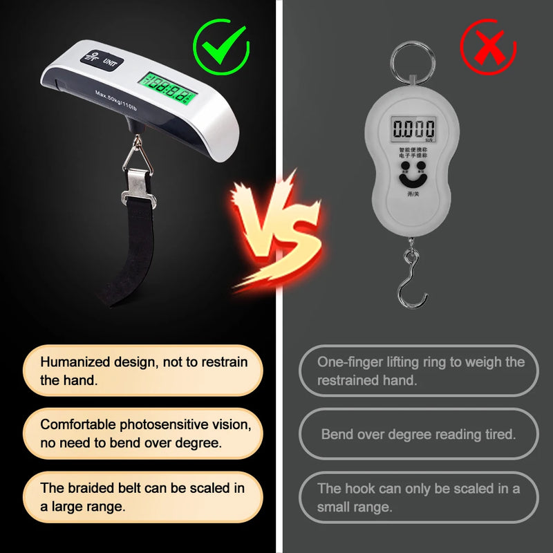 Digital Luggage Scale - 50kg Capacity