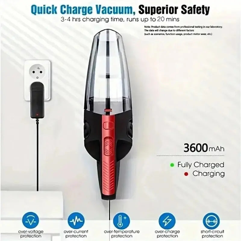 Cordless Rechargeable Handheld Vacuum Cleaner for Car, Home & Pet Hair