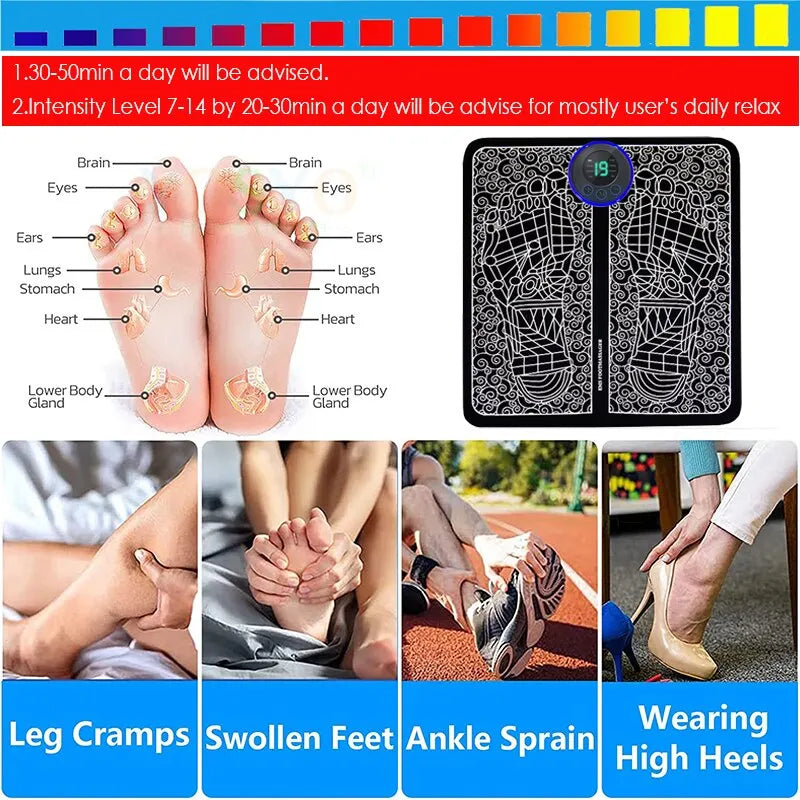 USB Rechargeable Foot Massager Pad – 8 Modes & 19 Levels for Muscle Relaxation