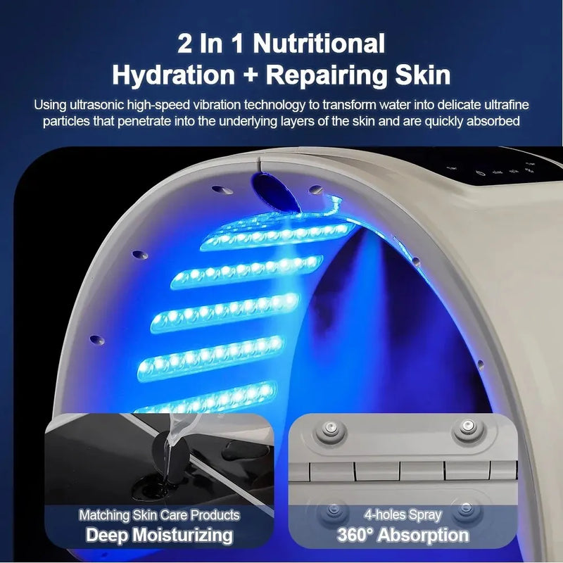 7 Colour LED Face Mask - Skin Rejuvenation & Facial Care