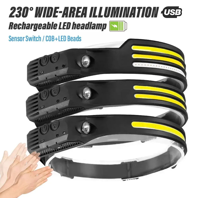 USB Rechargeable LED Headlamp with 5 Lighting Modes