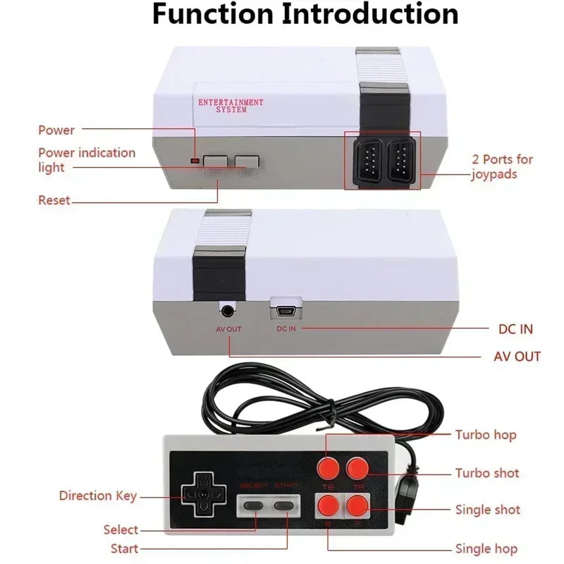 Console de jogos Retro Mini TV – 620 jogos integrados, controles duplos