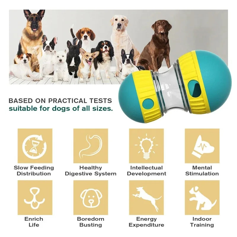 Dog Toy Tumbler - Slow Feeding Food Ball for Intelligent Play