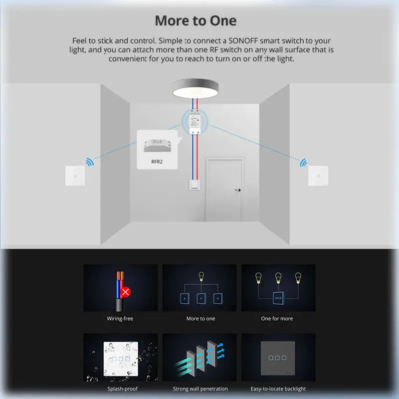 Smart Remote Wall Switch - SONOFF™