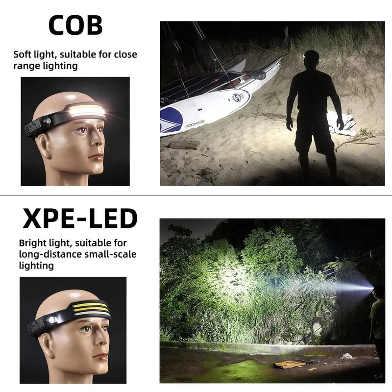 USB Rechargeable LED Headlamp with 5 Lighting Modes