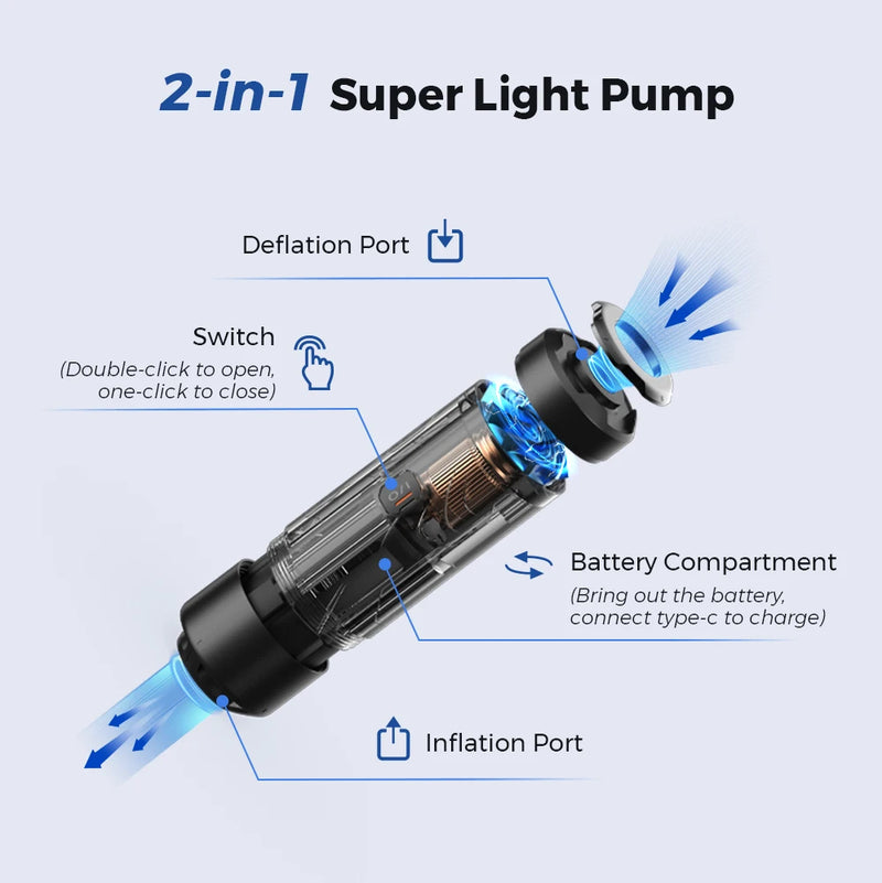 Bomba de ar portátil para acampamento – Inflador elétrico para colchões de dormir