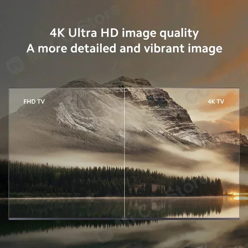 Xiaomi Mi TV Box 2nd Gen - 4K Ultra HD