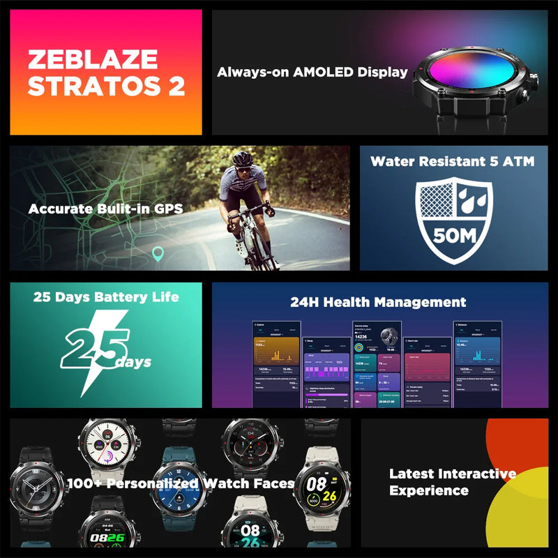 Zeblaze Stratos 2 GPS-Smartwatch – 1,3 Zoll AMOLED, Gesundheitsmonitor