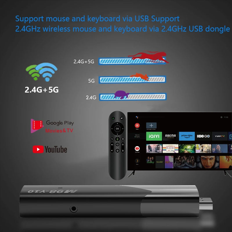 ATV Mini TV Stick - Android 13, 8K