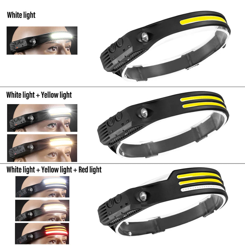 USB Rechargeable LED Headlamp with 5 Lighting Modes