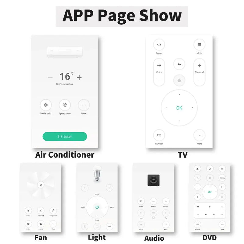 Controle remoto inteligente WiFi IR Blaster para TV