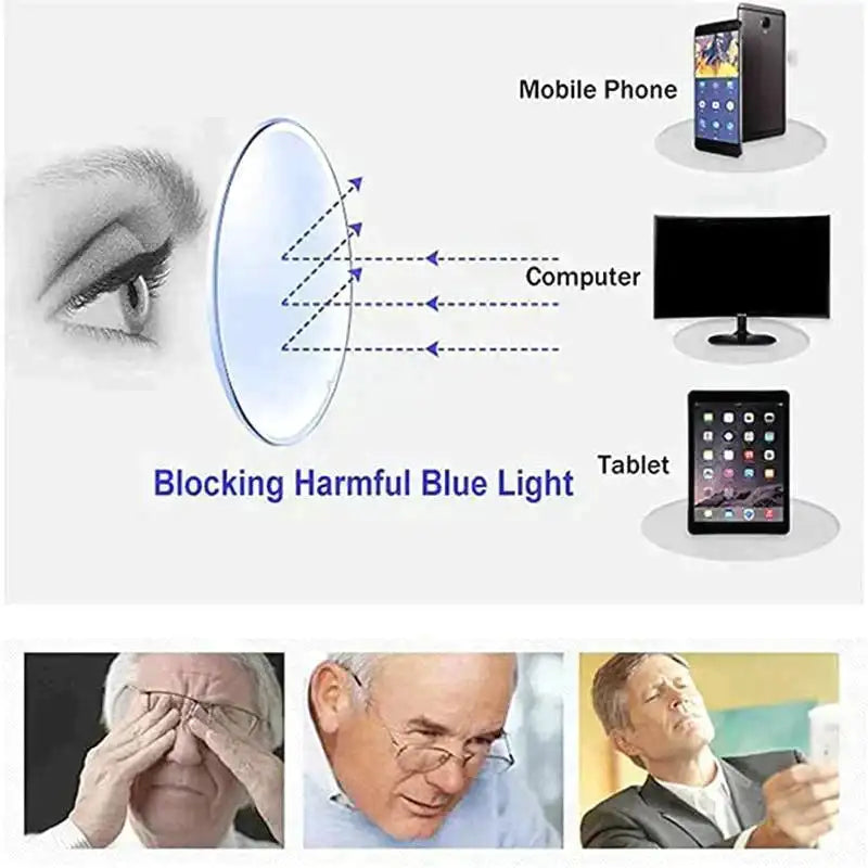 Multifocal Reading Glasses