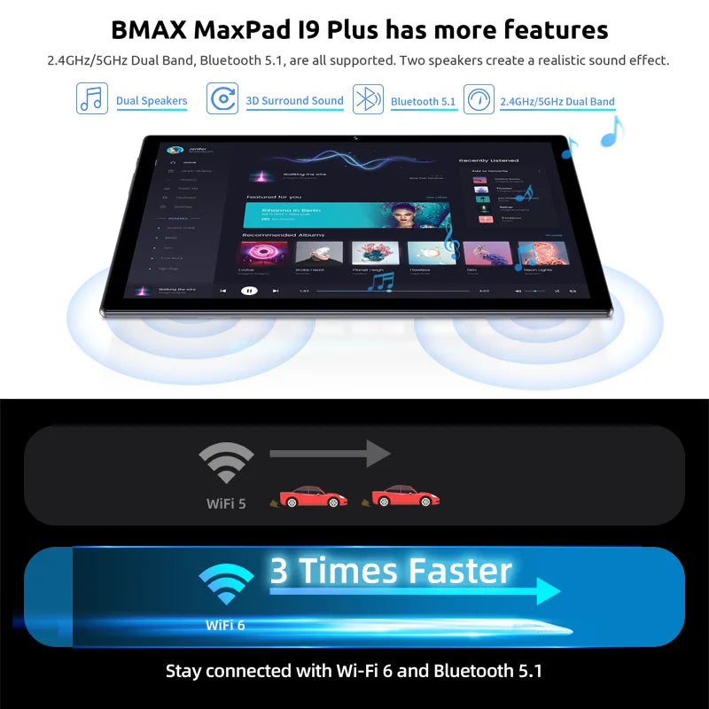 Tablet Android 14 BMAX I9 Plus