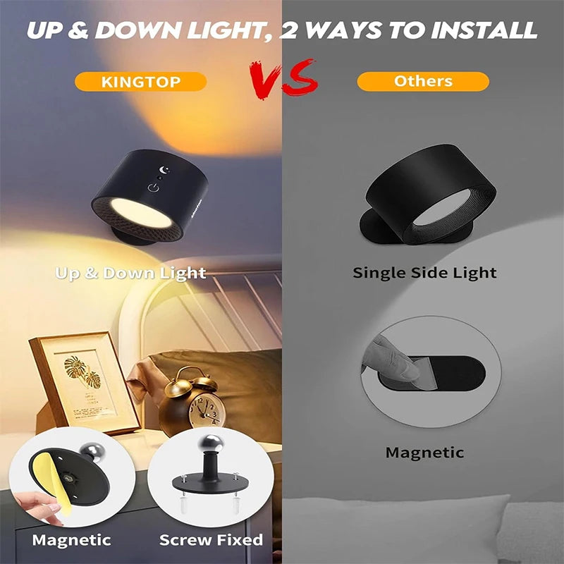 Double-Head LED Wall Lamp – Touch Control & Remote, Portable Night Light