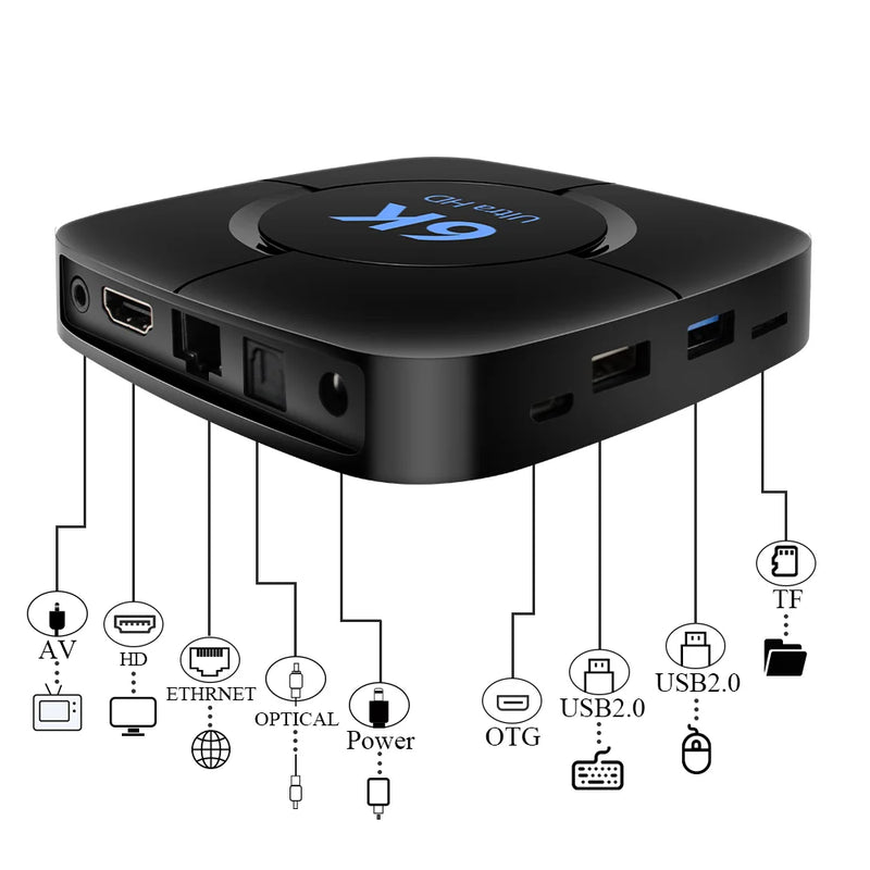 HONGTOP TV Box - Android 10, 6K & 4K